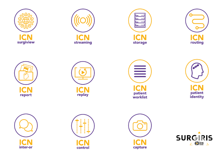 Interface logicielle Suite ICN pour station vidéo de bloc opératoire