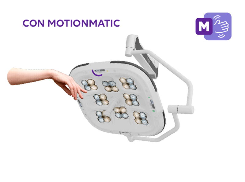 MOTION MATIC: Ajuste sin contacto en zona estéril